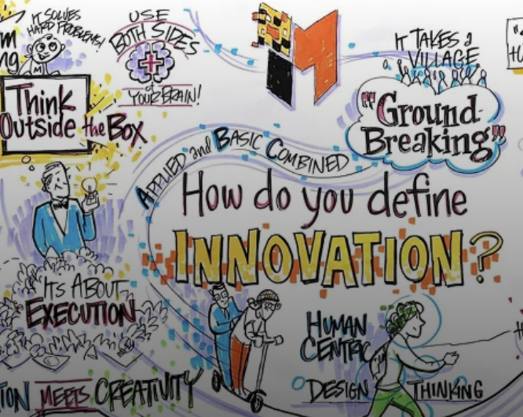 Quantum startup innovation and commercialization